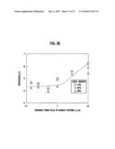 Method for generating pattern, method for manufacturing semiconductor device, semiconductor device, and computer program diagram and image