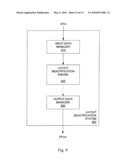 Shape-Based Geometry Engine To Perform Smoothing And Other Layout Beautification Operations diagram and image