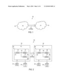 Method for Specifying and Validating Untimed Nets diagram and image