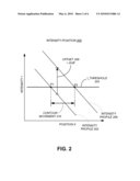 ASSIST FEATURE PLACEMENT BASED ON A FOCUS-SENSITIVE COST-COVARIANCE FIELD diagram and image