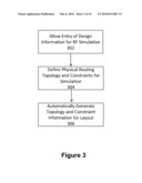 METHOD AND SYSTEM FOR SCHEMATIC-VISUALIZATION DRIVEN TOPOLOGICALLY-EQUIVALENT LAYOUT DESIGN IN RFSiP diagram and image