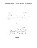 METHOD AND SYSTEM FOR SCHEMATIC-VISUALIZATION DRIVEN TOPOLOGICALLY-EQUIVALENT LAYOUT DESIGN IN RFSiP diagram and image