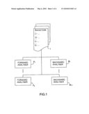 Method and System for Verifying Properties of a Computer Program diagram and image