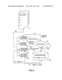 Method and System for Verifying Properties of a Computer Program diagram and image