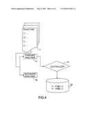 Method and System for Verifying Properties of a Computer Program diagram and image