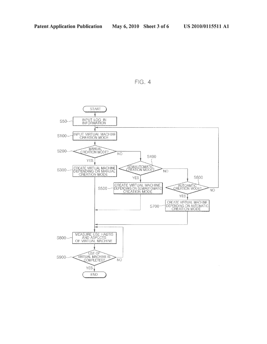 SYSTEM AND METHOD FOR PROVIDING PERSONALIZATION OF VIRTUAL MACHINES FOR SYSTEM ON DEMAND (SOD) SERVICE - diagram, schematic, and image 04