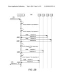 NETWORK EXECUTION PATTERN diagram and image