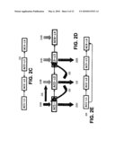 NETWORK EXECUTION PATTERN diagram and image