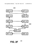 NETWORK EXECUTION PATTERN diagram and image