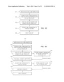 COMPUTER SYSTEM, METHOD, AND COMPUTER PROGRAM PRODUCT FOR MANAGING BATCH JOB diagram and image