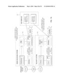 COMPUTER SYSTEM, METHOD, AND COMPUTER PROGRAM PRODUCT FOR MANAGING BATCH JOB diagram and image