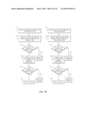 COMPUTER SYSTEM, METHOD, AND COMPUTER PROGRAM PRODUCT FOR MANAGING BATCH JOB diagram and image