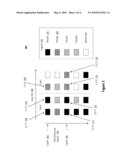 MECHANISM TO CONTROL HARDWARE MULTI-THREADED PRIORITY BY SYSTEM CALL diagram and image