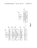 MECHANISM TO CONTROL HARDWARE MULTI-THREADED PRIORITY BY SYSTEM CALL diagram and image