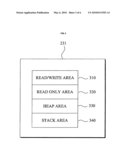 Memory management apparatus and method diagram and image