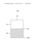 Memory management apparatus and method diagram and image