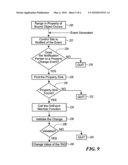 METHOD AND SYSTEM FOR ASSOCIATING PARAMETERS OF CONTAINERS AND CONTAINED OBJECTS diagram and image