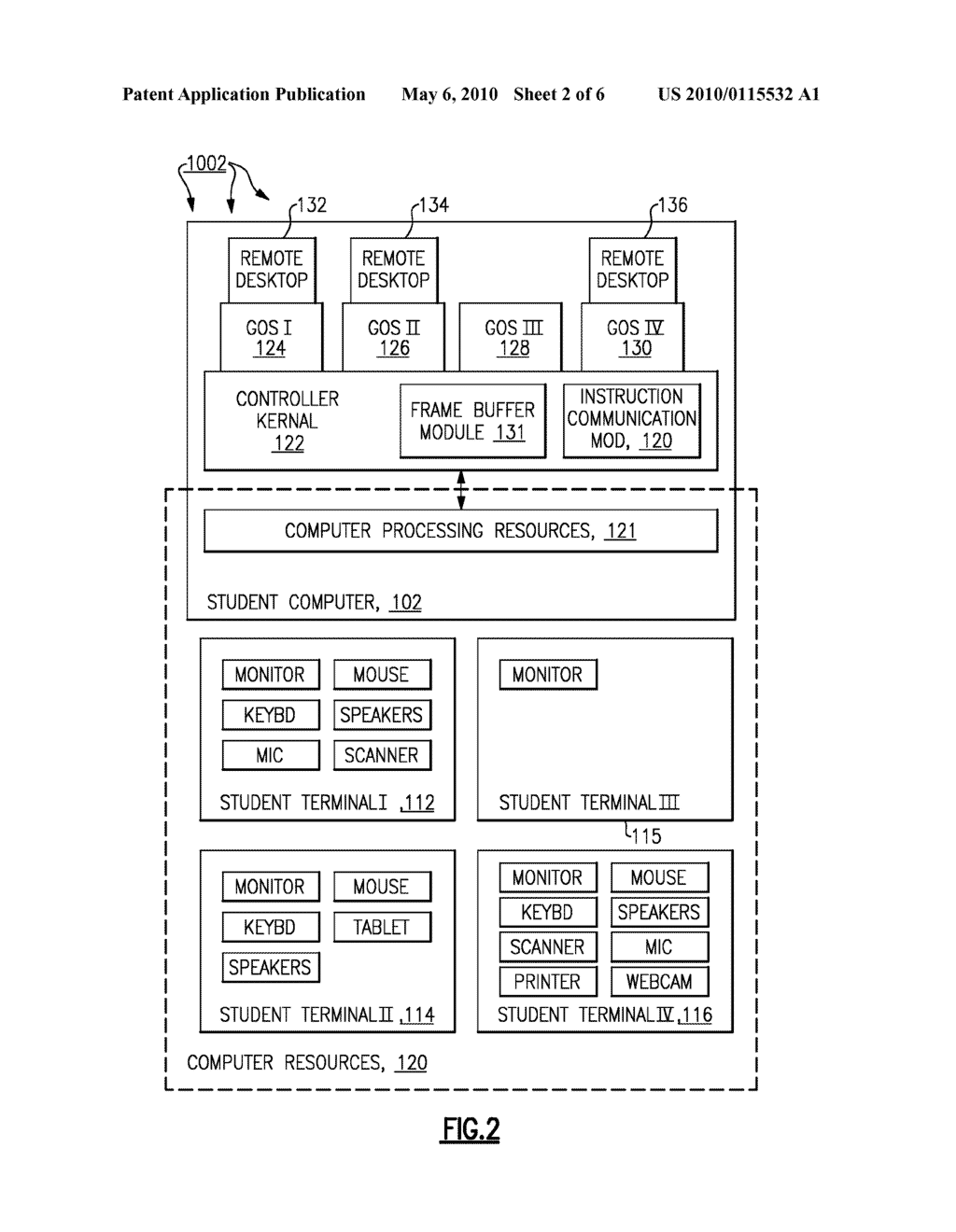 Computer System with Controller Kernel and Remote Desktop - diagram, schematic, and image 03