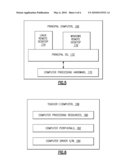 Computer System with Controller Kernel and Remote Desktop diagram and image