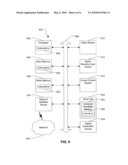 System and Method to Enable Access to Broadband Services diagram and image