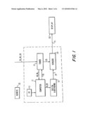 INTERACTIVE SPECIAL EVENTS VIDEO SIGNAL NAVIGATION SYSTEM diagram and image