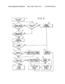 INTERACTIVE SPECIAL EVENTS VIDEO SIGNAL NAVIGATION SYSTEM diagram and image