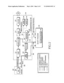 SYSTEM, APPARATUS, AND METHOD FOR CONDITIONAL BROADCAST RECEPTION WITHOUT CABLECARD diagram and image