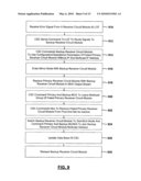 METHOD AND SYSTEM FOR OPERATING A RECEIVING CIRCUIT FOR MULTIPLE TYPES OF INPUT CHANNEL SIGNALS diagram and image