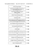 METHOD AND SYSTEM FOR OPERATING A RECEIVING CIRCUIT FOR MULTIPLE TYPES OF INPUT CHANNEL SIGNALS diagram and image