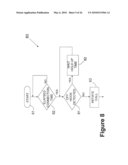 INFORMATION DEVICE diagram and image