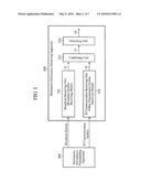 MULTIMEDIA INFORMATION RECEIVING APPARATUS diagram and image