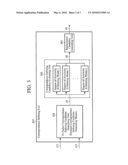 MULTIMEDIA INFORMATION RECEIVING APPARATUS diagram and image