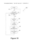 INFORMATION DEVICE diagram and image