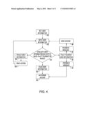 METHOD FOR FAULT-TOLERANT USER INFORMATION AUTHENTICATION diagram and image