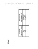 INFORMATION PROCESSING SYSTEM diagram and image