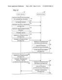 INFORMATION PROCESSING SYSTEM diagram and image