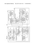 INFORMATION PROCESSING SYSTEM diagram and image