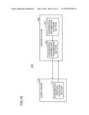 INFORMATION PROCESSING SYSTEM diagram and image