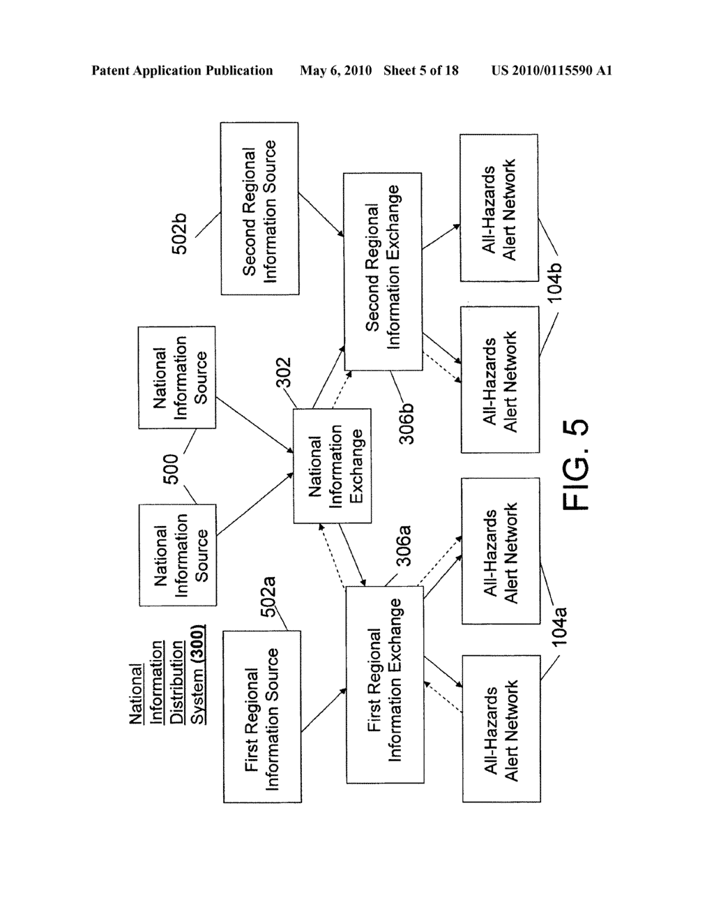 All Hazards Information Distribution Method and System, and Method of Maintaining Privacy of Distributed All-Hazards Information - diagram, schematic, and image 06