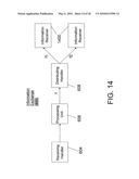 All Hazards Information Distribution Method and System, and Method of Maintaining Privacy of Distributed All-Hazards Information diagram and image