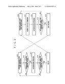 USER AUTHENTICATION CONTROL DEVICE, USER AUTHENTICATION DEVICE, DATA PROCESSING DEVICE, USER AUTHENTICATION CONTROL METHOD AND THE LIKE diagram and image