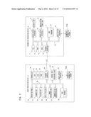 COMPUTER READABLE MEDIUM, IMAGE PROCESSING SYSTEM, AND IMAGE PROCESSING DEVICE diagram and image