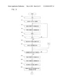 COMPUTER READABLE MEDIUM, IMAGE PROCESSING SYSTEM, AND IMAGE PROCESSING DEVICE diagram and image