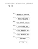 COMPUTER READABLE MEDIUM, IMAGE PROCESSING SYSTEM, AND IMAGE PROCESSING DEVICE diagram and image