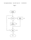 METHOD AND SYSTEM FOR SECURING DATA FROM AN EXTERNAL NETWORK TO A NON POINT OF SALE DEVICE diagram and image