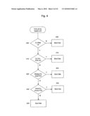 METHOD AND SYSTEM FOR SECURING DATA FROM AN EXTERNAL NETWORK TO A NON POINT OF SALE DEVICE diagram and image