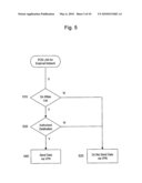 METHOD AND SYSTEM FOR SECURING DATA FROM AN EXTERNAL NETWORK TO A NON POINT OF SALE DEVICE diagram and image