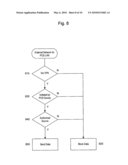 METHOD AND SYSTEM FOR SECURING DATA FROM AN EXTERNAL NETWORK TO A NON POINT OF SALE DEVICE diagram and image