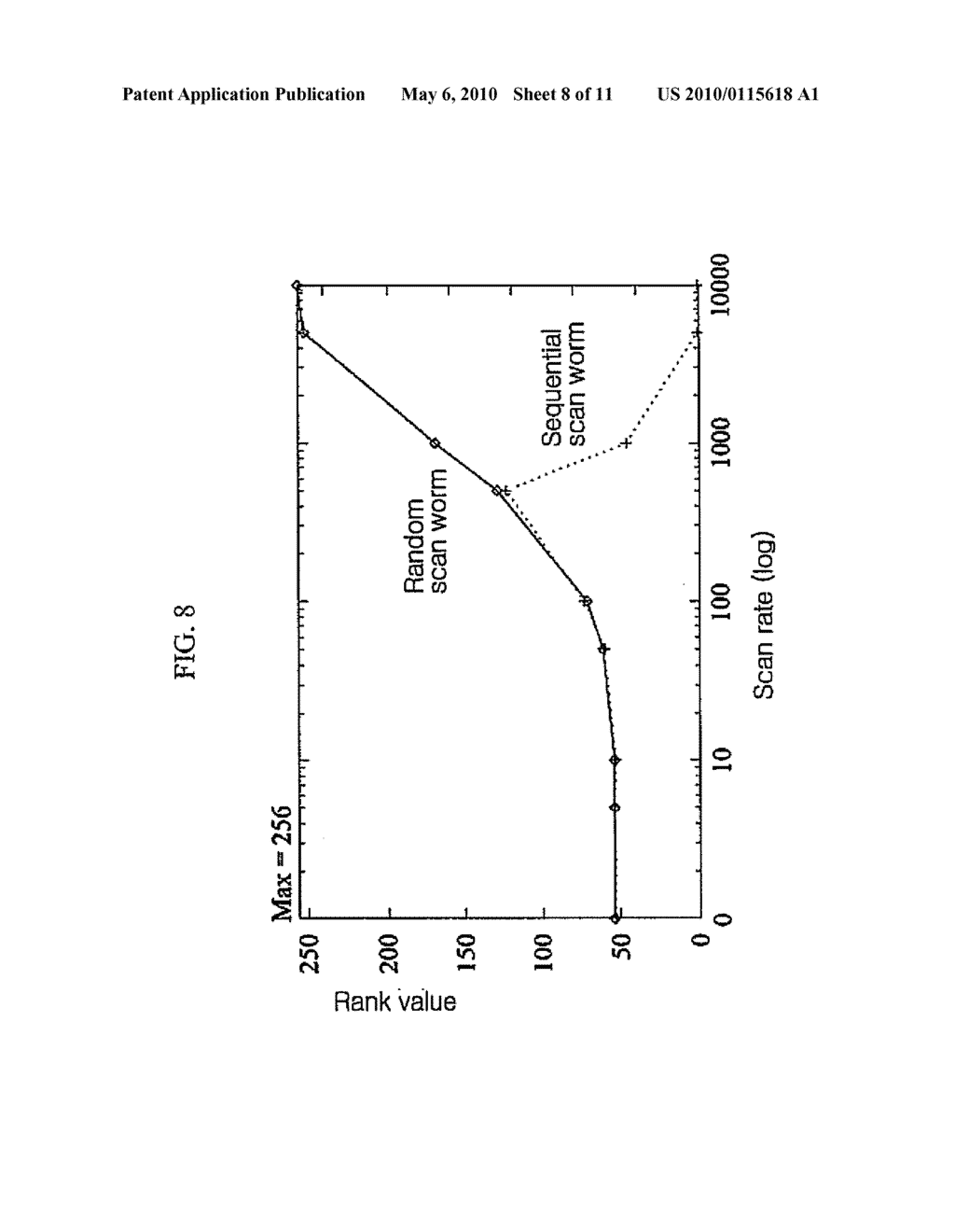 METHOD AND DEVICE FOR DETECTING UNKNOWN NETWORK WORMS - diagram, schematic, and image 09