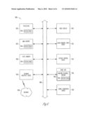 STRUCTURAL RECOGNITION OF MALICIOUS CODE PATTERNS diagram and image